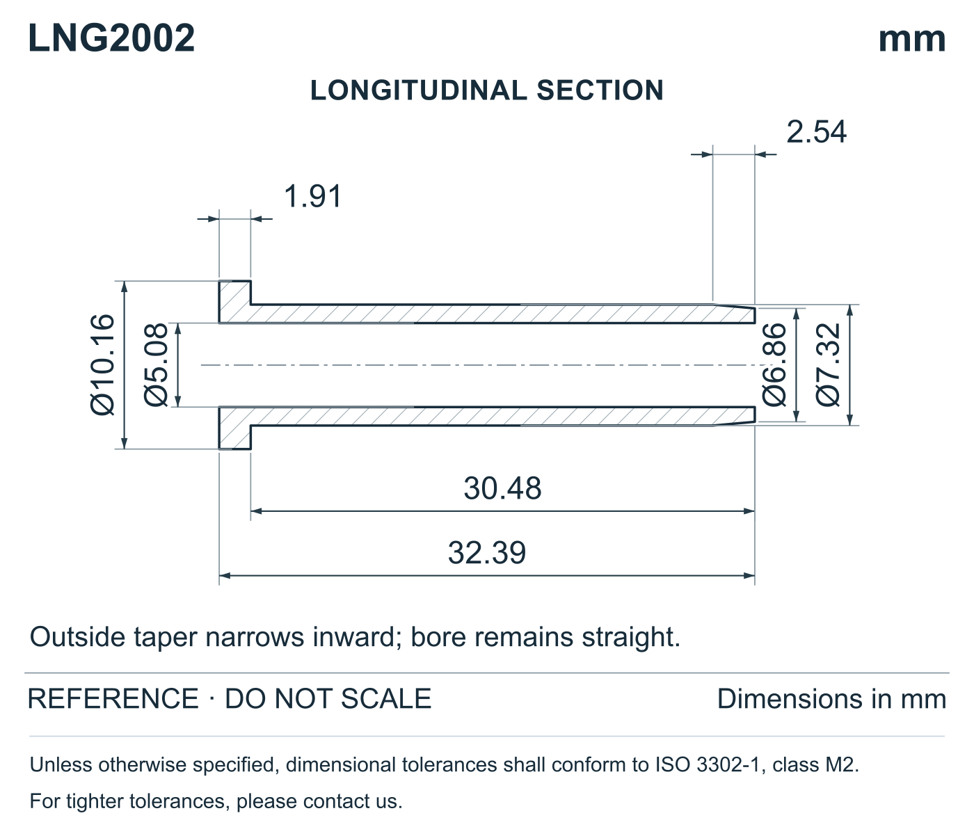 Wire Grommets - Long Neck profile reference; appearance varies with size and material