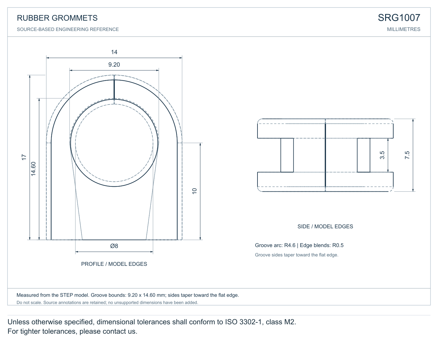 Semicircle Grommets profile reference; appearance varies with size and material