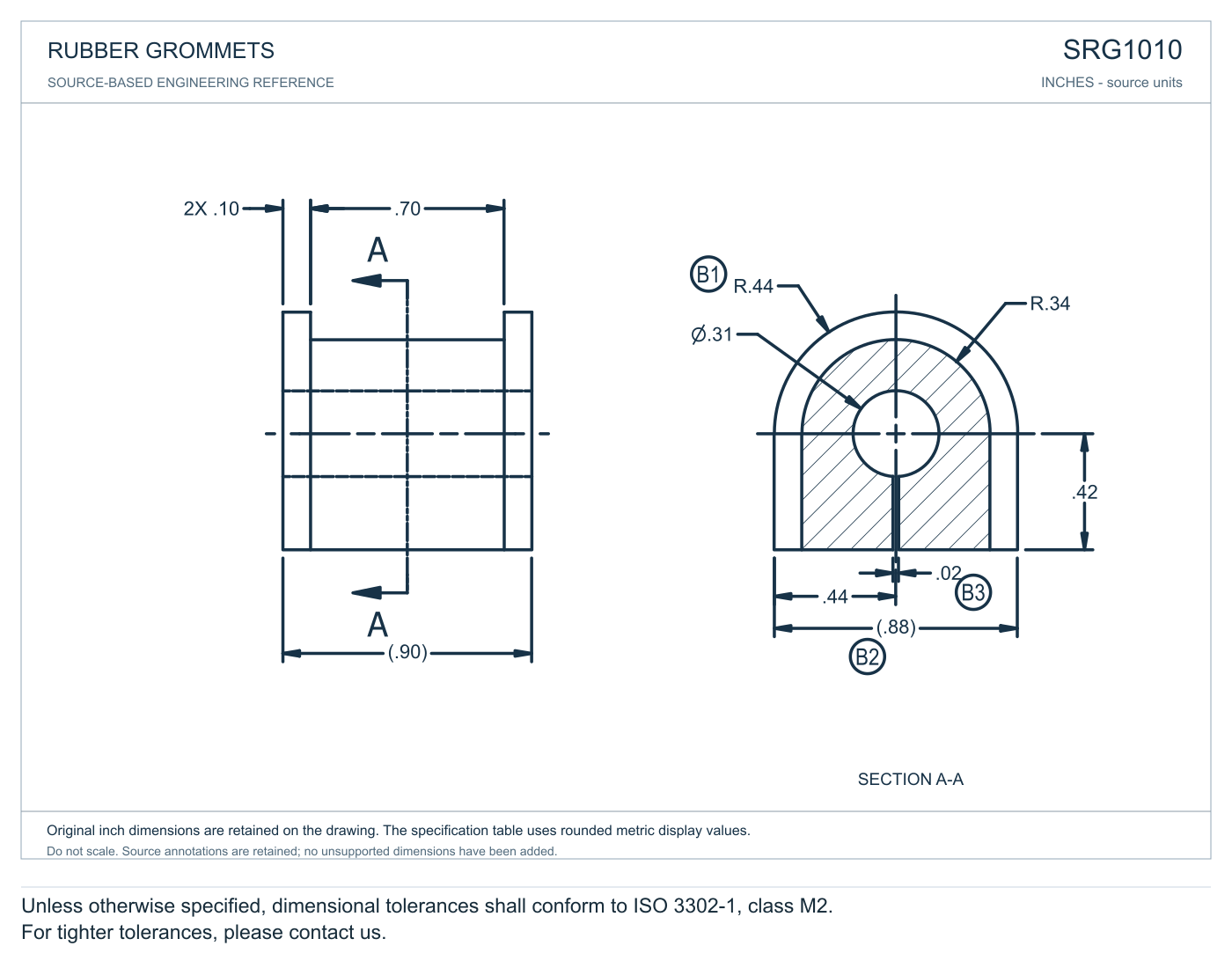 Semicircle Grommets profile reference; appearance varies with size and material