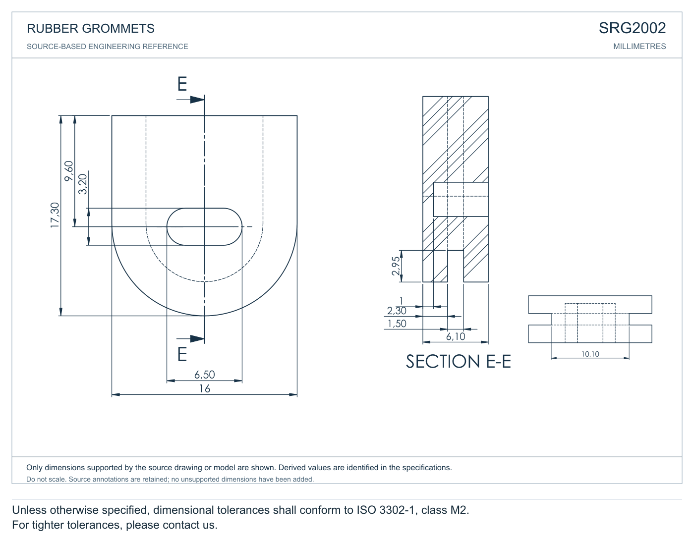 Semicircle Grommets profile reference; appearance varies with size and material