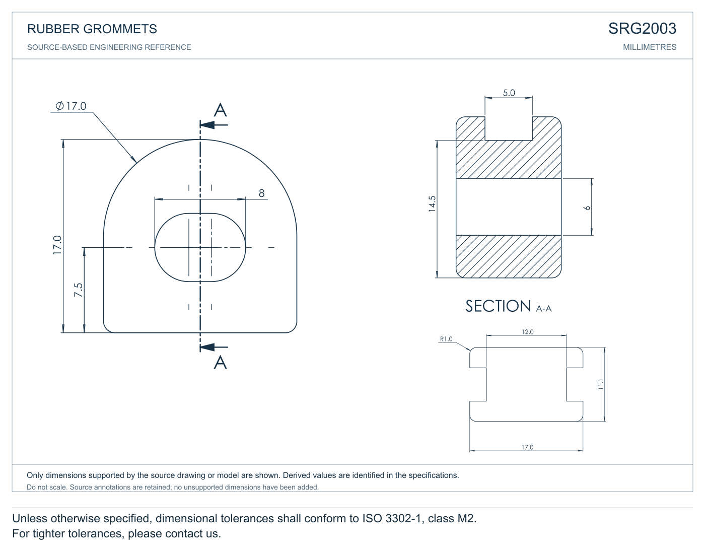 Semicircle Grommets profile reference; appearance varies with size and material