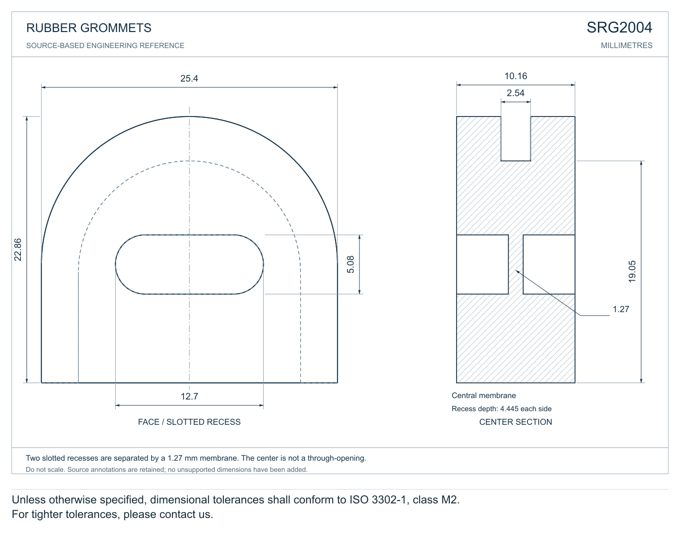 Semicircle Grommets profile reference; appearance varies with size and material