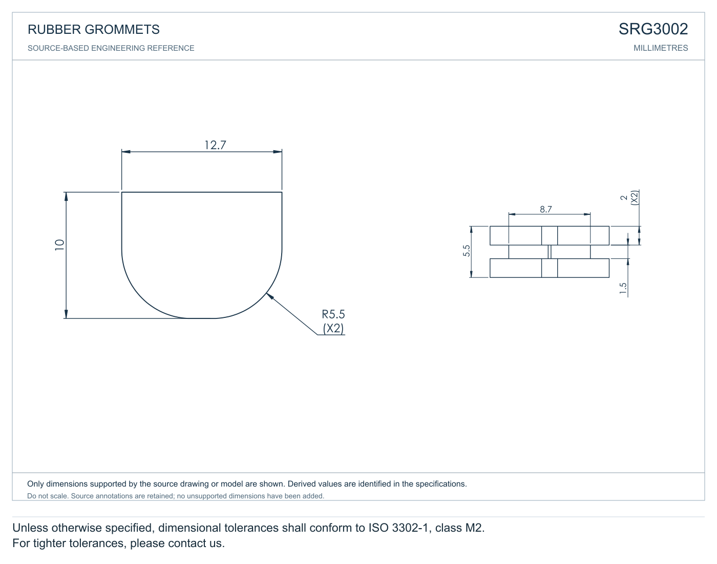 Semicircle Grommets profile reference; appearance varies with size and material
