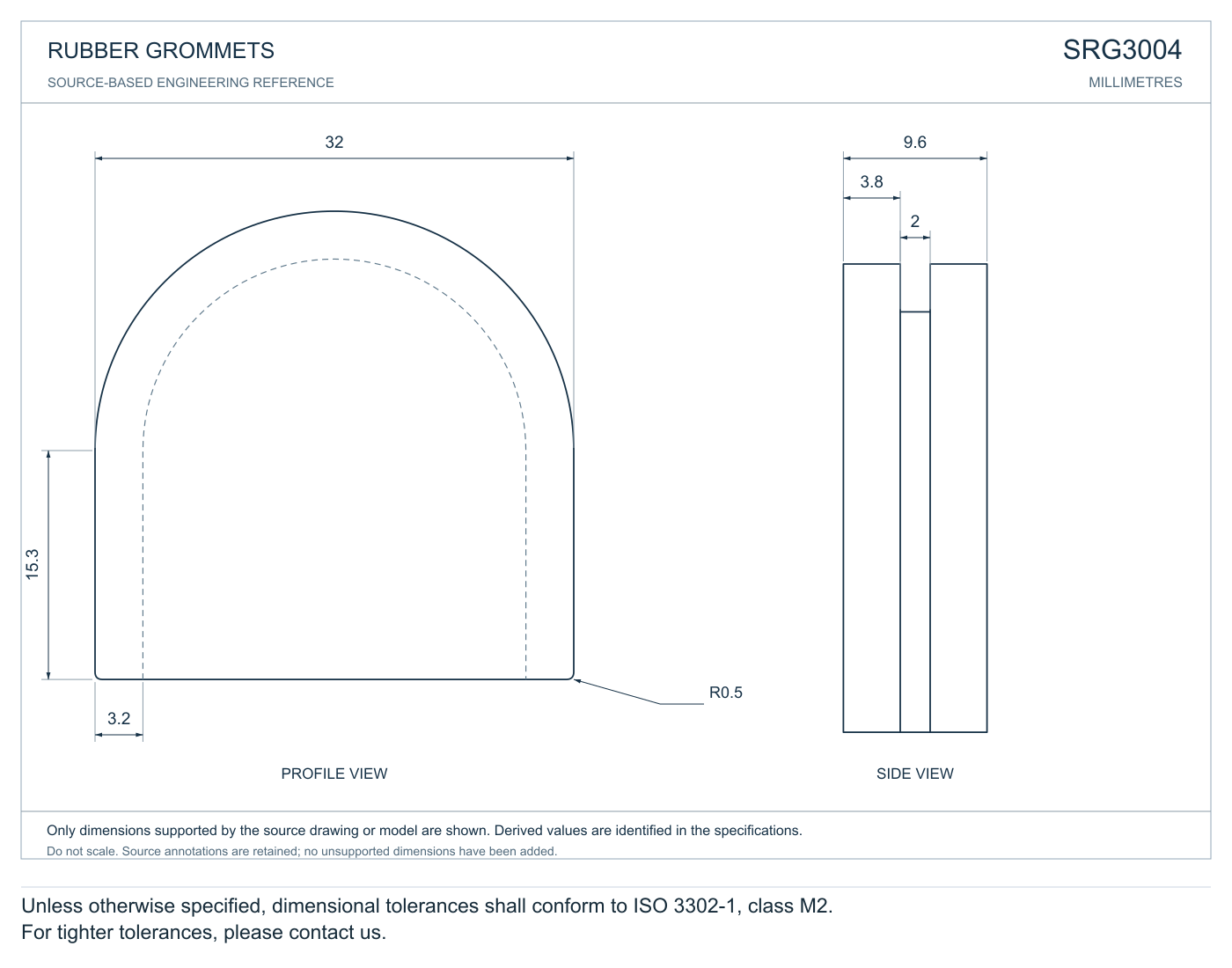Semicircle Grommets profile reference; appearance varies with size and material