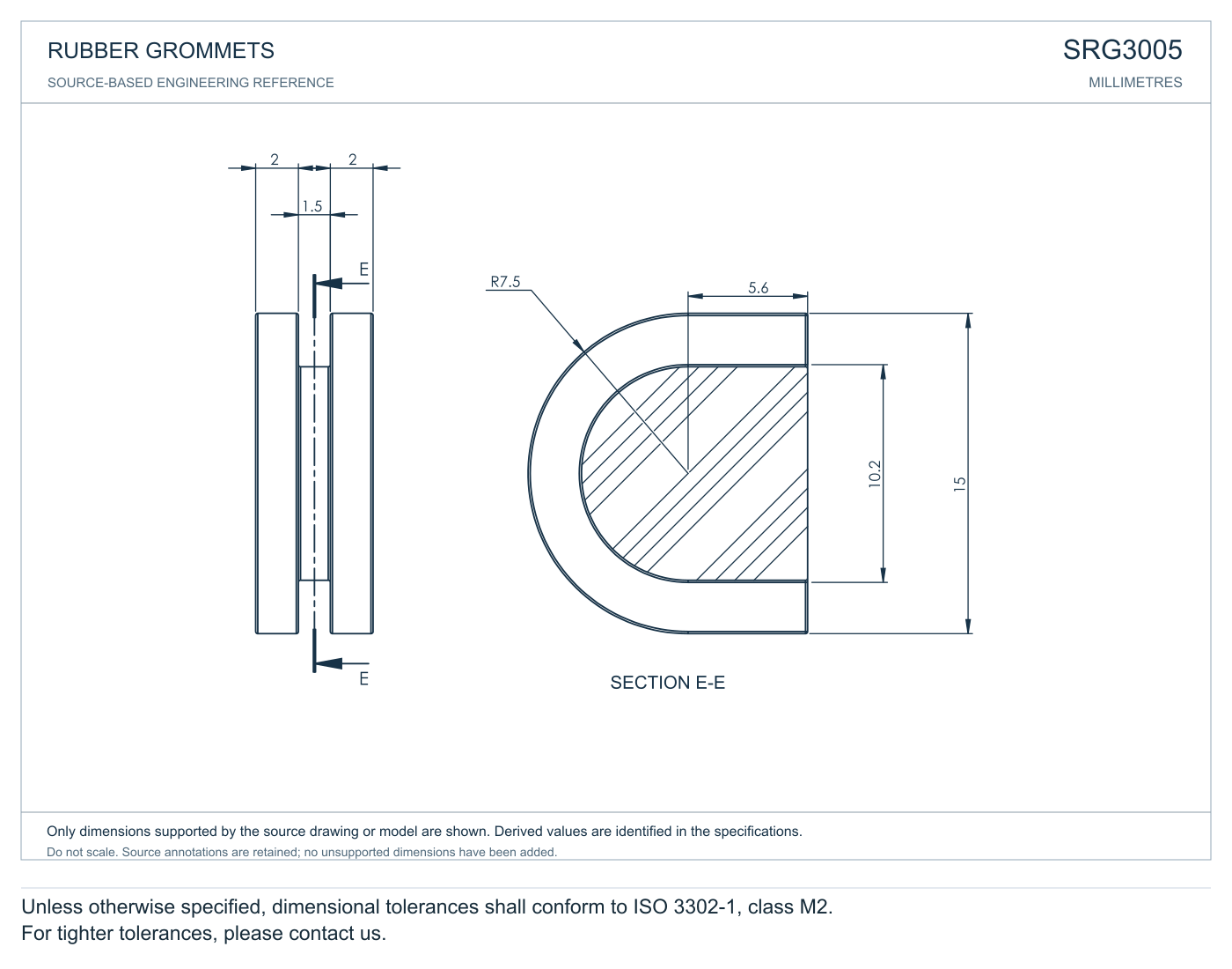Semicircle Grommets profile reference; appearance varies with size and material