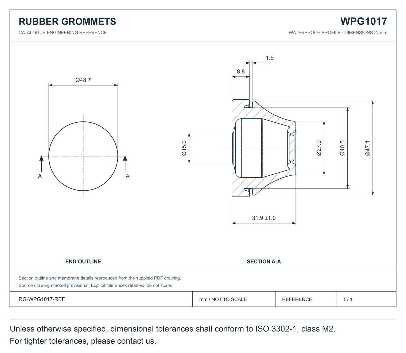 Waterproof Grommets profile reference; appearance varies with size and material